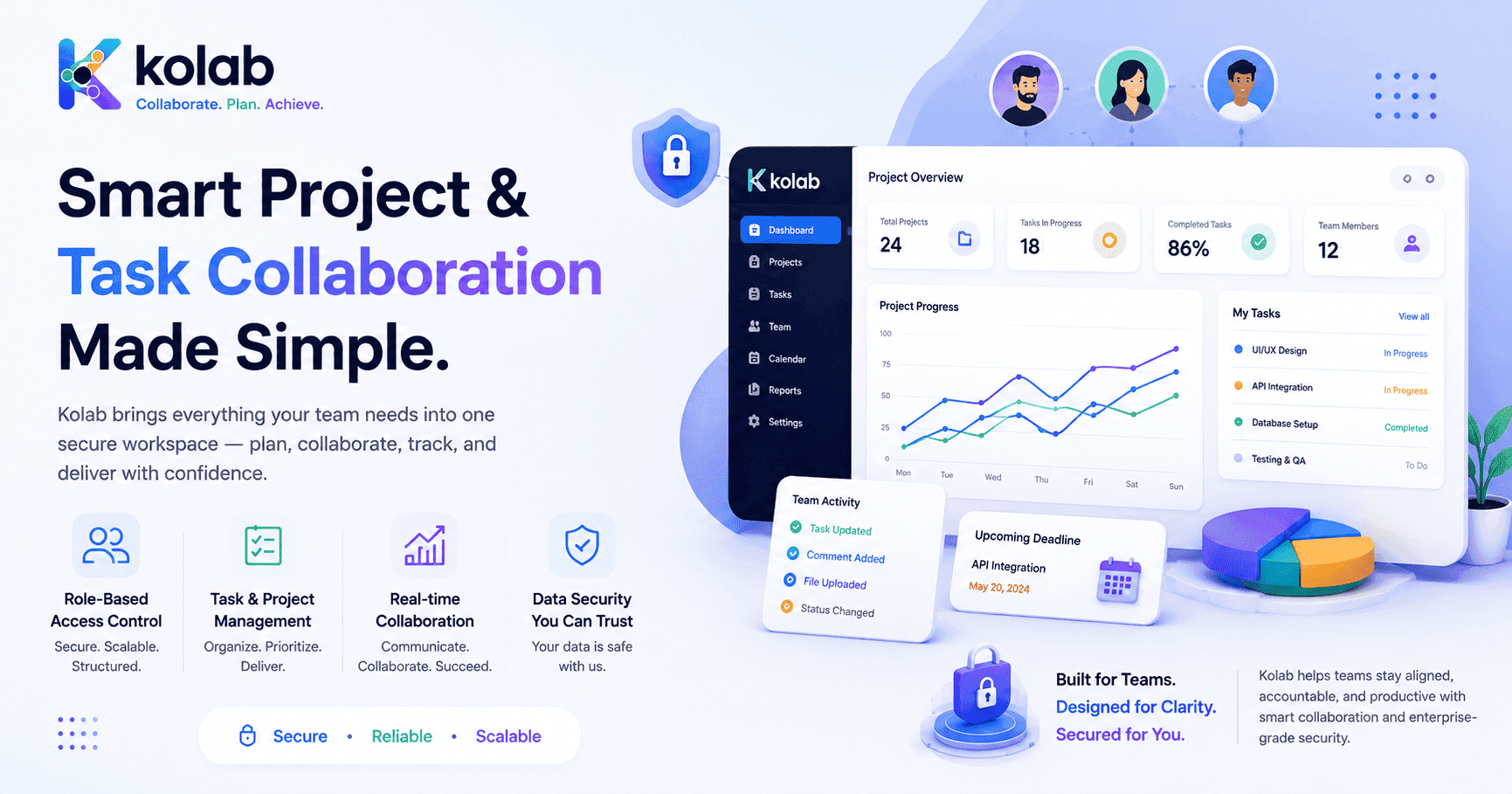 Kolab dashboard